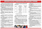 Информация для абитуриентов