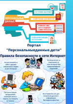 О персональных данных